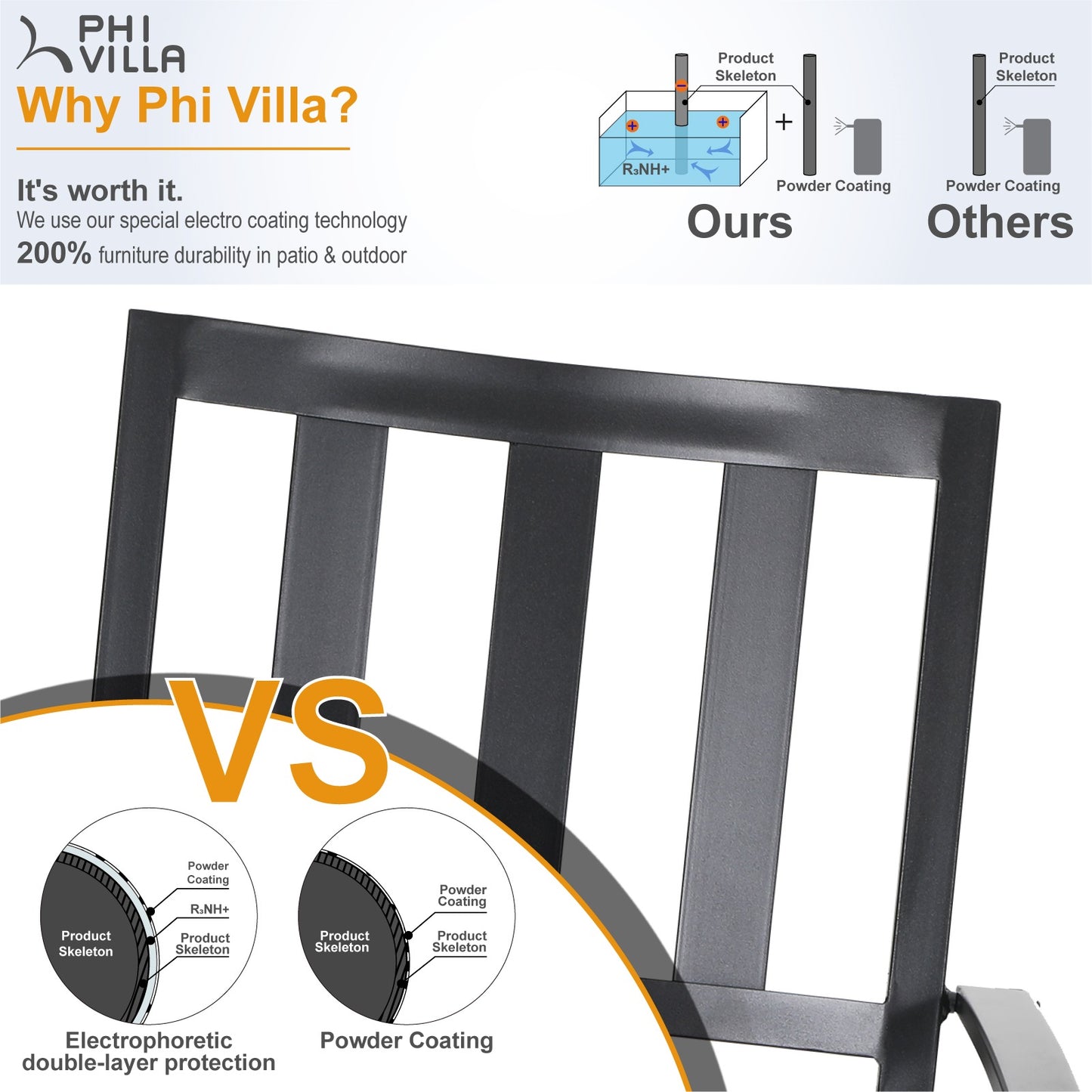 PHI VILLA 3-Piece Garden Bistro Set with Side Table & 2 Stackable Chairs