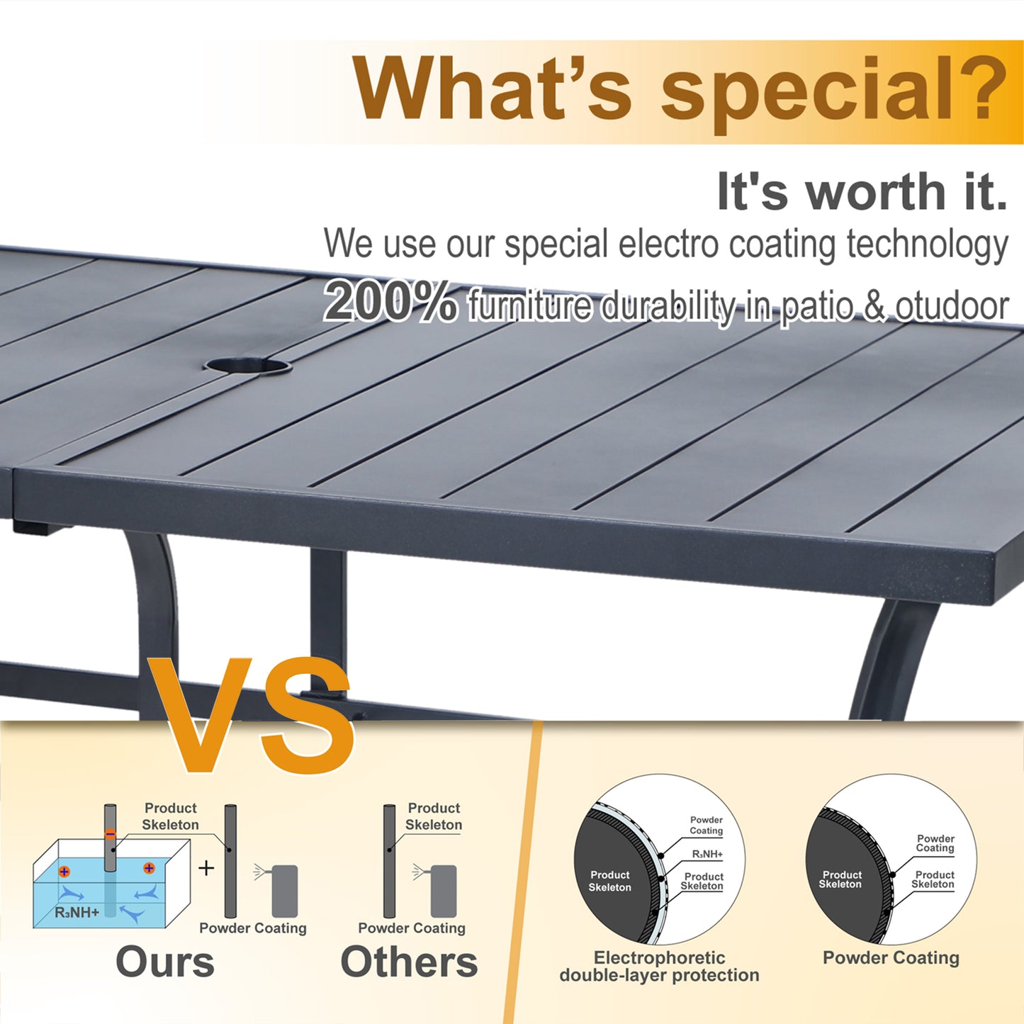 PHI VILLA Panel Steel Rectangle Outdoor Dining Table for 6 Chairs