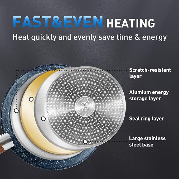 Kitchen Academy 12 Pieces Granite-Coating Nonstick Induction Cookware Set