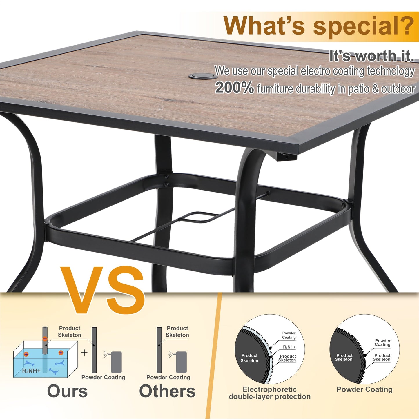 Rattan Dining Set 4 Seater Wood Like Table And Rattan Chairs