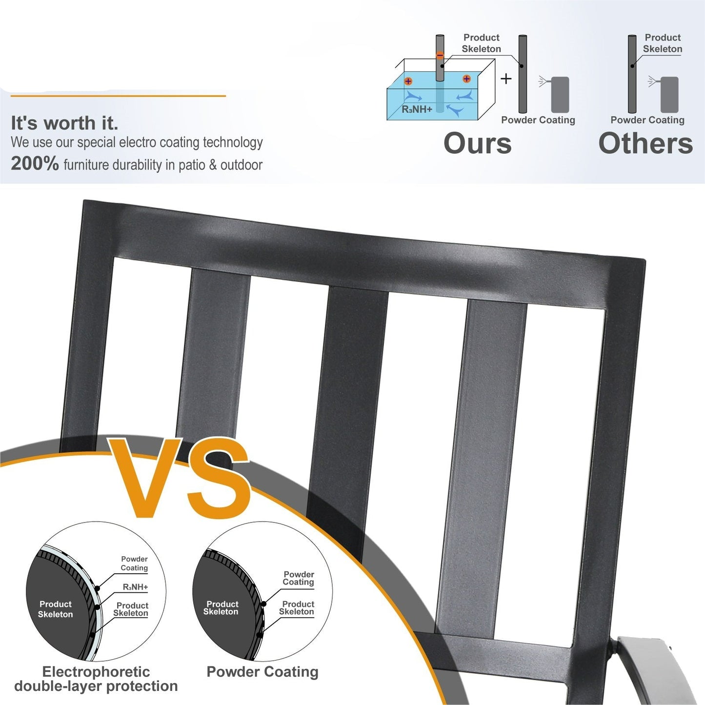 Metal Stackable Garden Chairs Set of 2/4