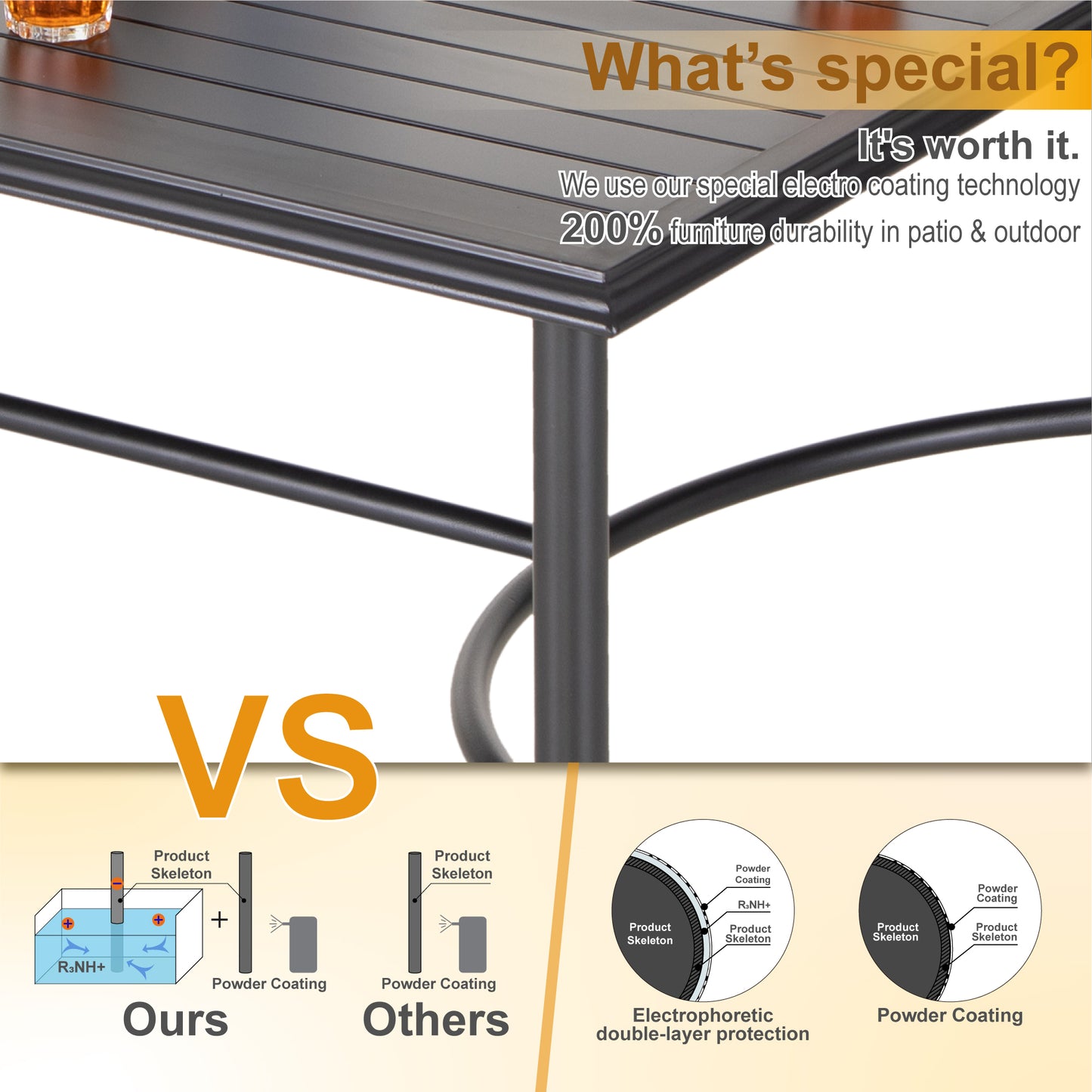Phi Villa 67" x 38" Steel Rectangle Table