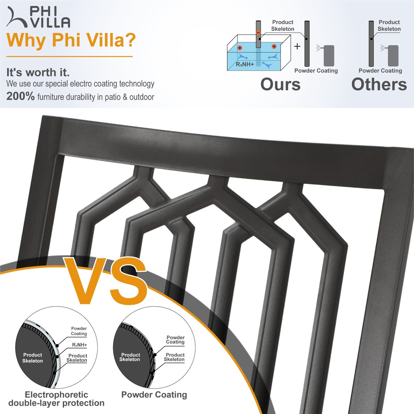 PHI VILLA Garden Dining Set 4 Seater Outdoor Dining Table And Stackable Garden Chairs