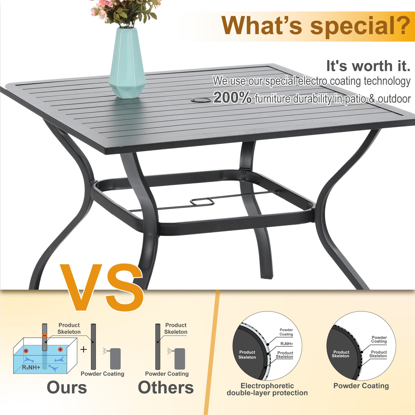 PHI VILLA Garden Dining Set 4 Seater Outdoor Dining Table And Stackable Garden Chairs