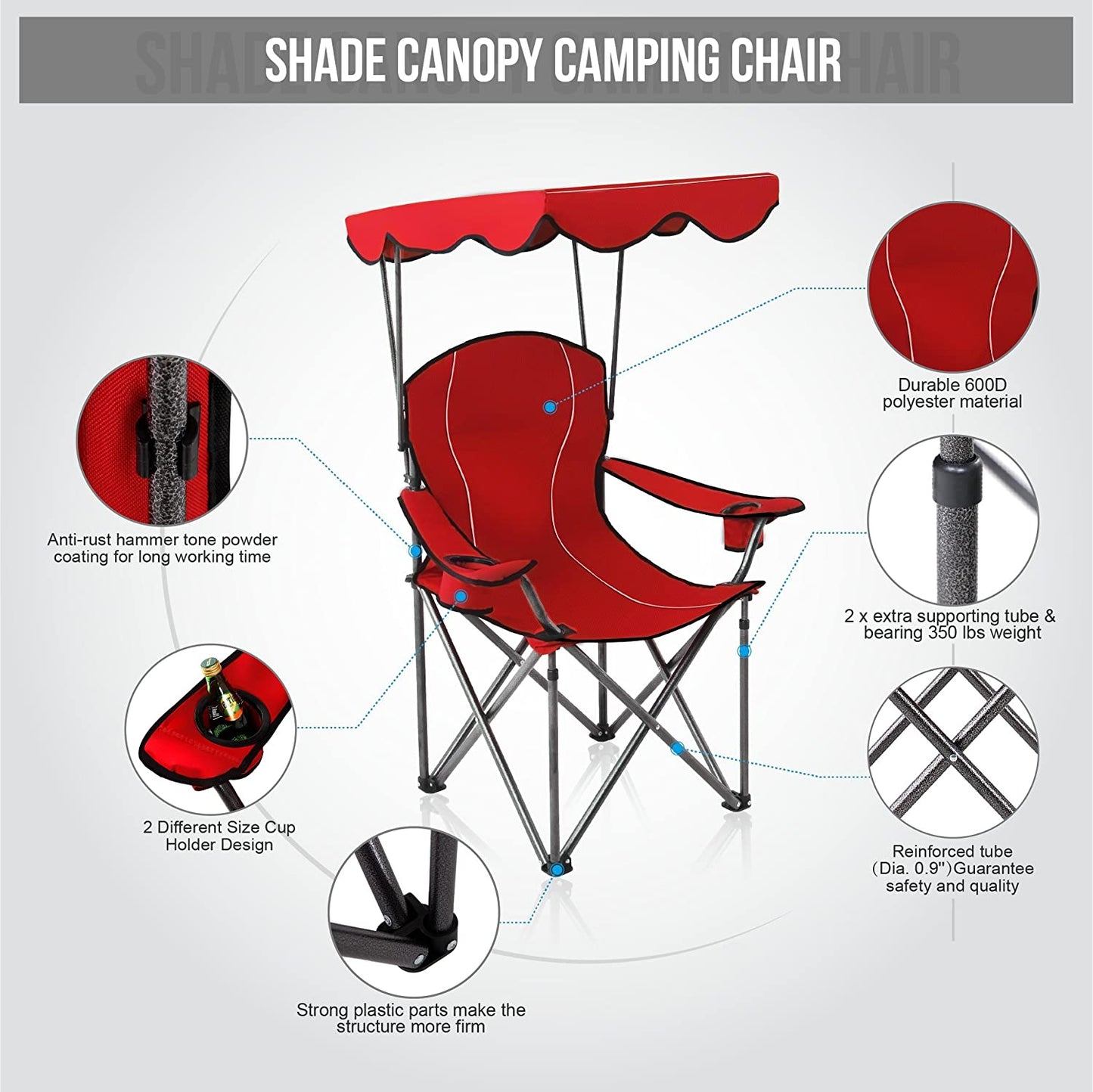 ALPHA CAMP Folding Shade Canopy Camping Chair with Cup Holder Support 150 kg