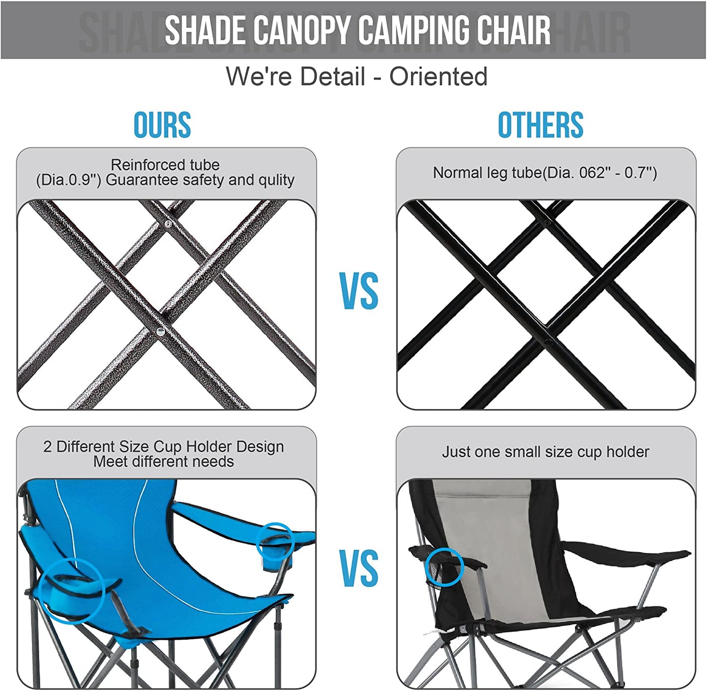 ALPHA CAMP Folding Shade Canopy Camping Chair with Cup Holder Support 150 kg