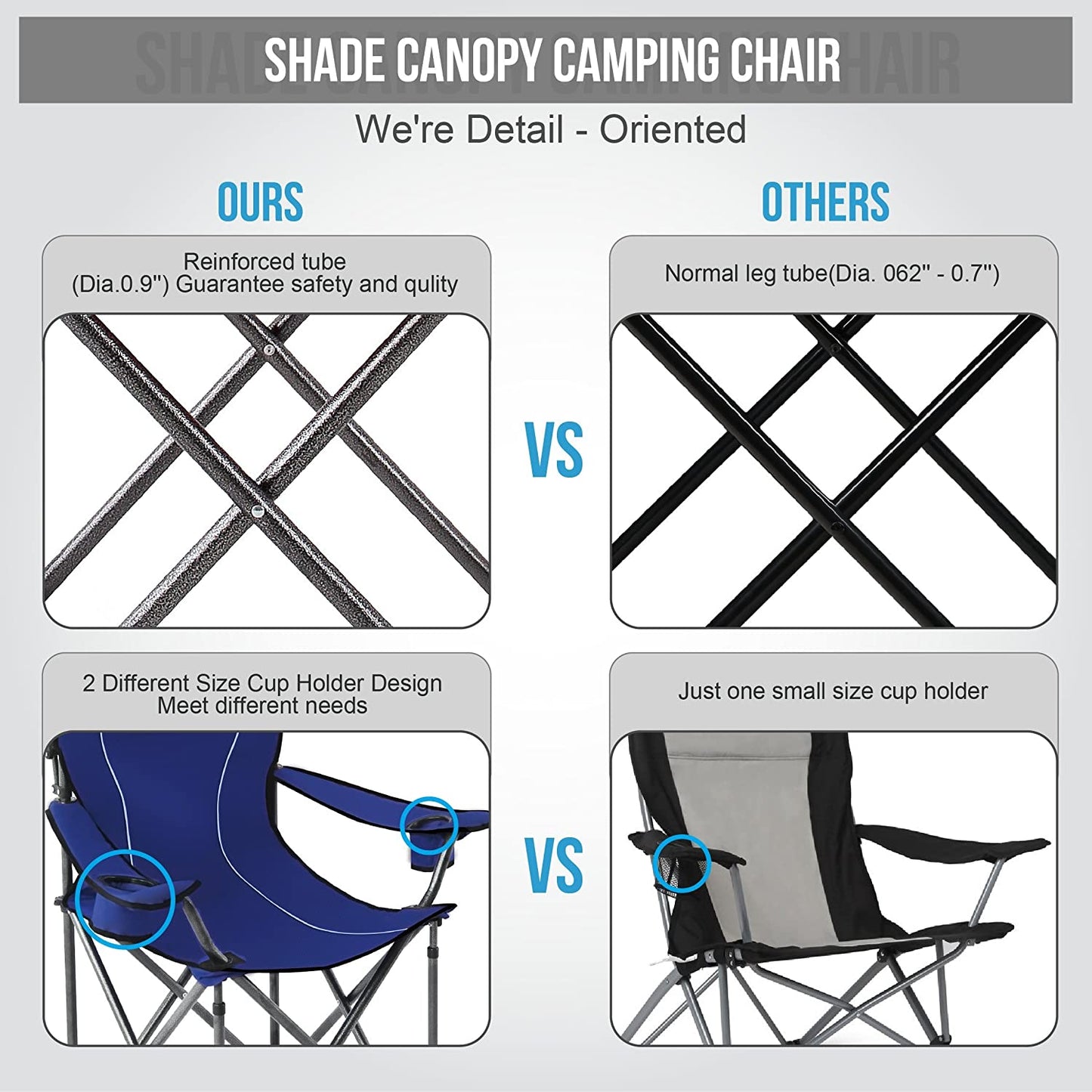 ALPHA CAMP Folding Shade Canopy Camping Chair with Cup Holder Support 150 kg