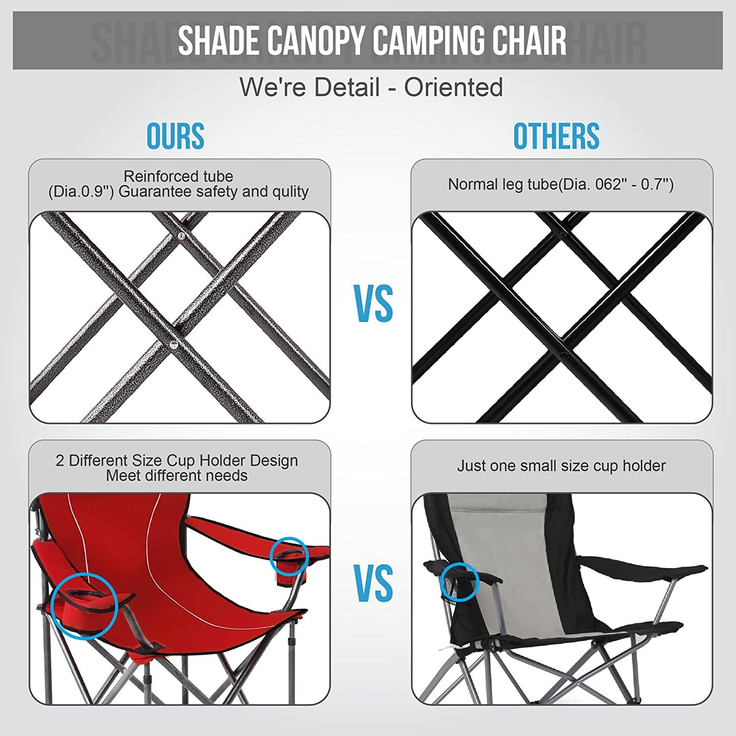 ALPHA CAMP Folding Shade Canopy Camping Chair with Cup Holder Support 150 kg
