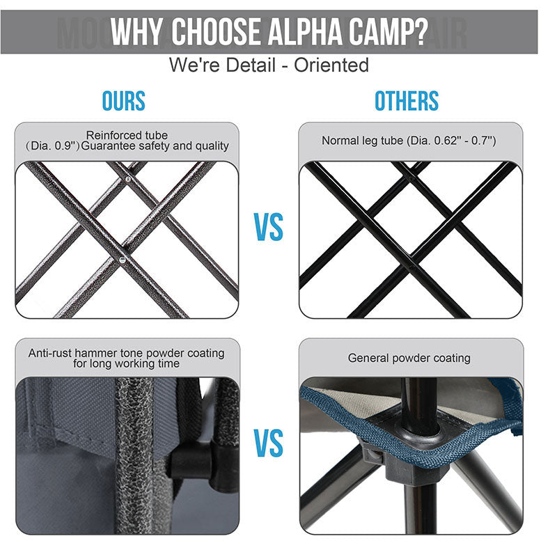 Alpha Camp Grey Padded Plush Moon Chair