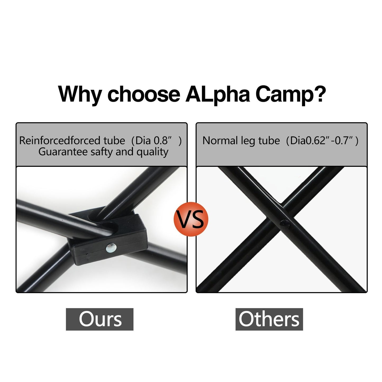 ALPHA CAMP Folding Camping Chairs With Cup Holder